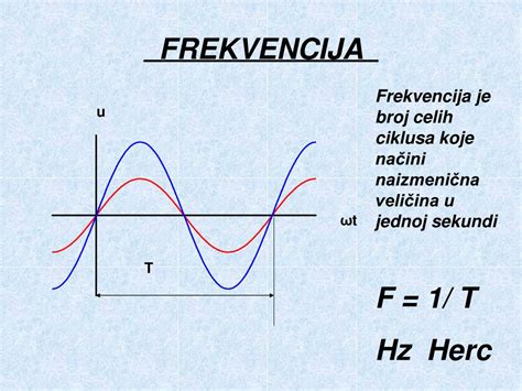 PPT PARAMETRI NAIZMENIČNE STRUJE PowerPoint Presentation free