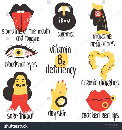 Hand Drawn Vitamin B2 Riboflavin Deficiency Stock Vector Royalty Free 1465504634 Shutterstock