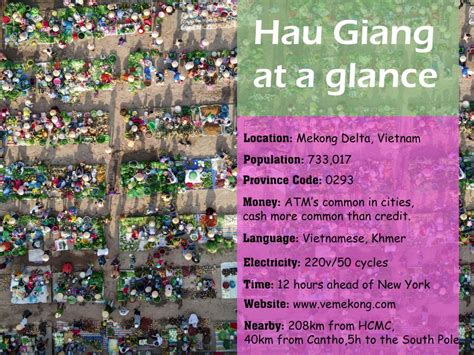 Visit Hau Giang | Official Hau Giang Travel Guide | VeMekong