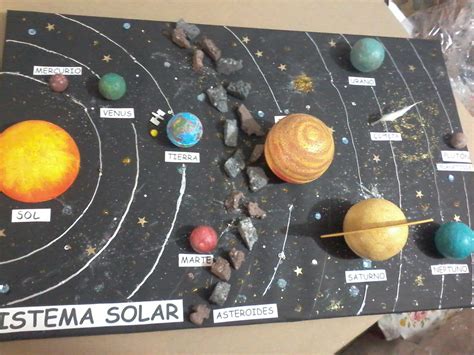 Como Fazer Maquete Do Sistema Solar Com Material Reciclavel