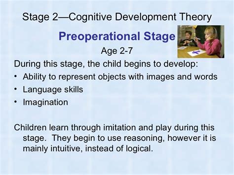 Piagets Cognitive Development Theory