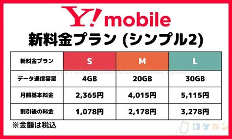 【2025年最新】ワイモバイルの新料金プラン「シンプル2」を旧プランと比較！ ロケホン