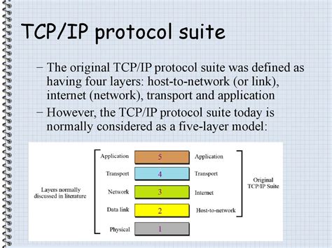 C F Informatics Ict Online Presentation