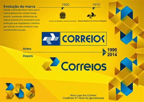 Correios Novo Logotipo Vetorizado Em Coredraw X Corel Na Veia