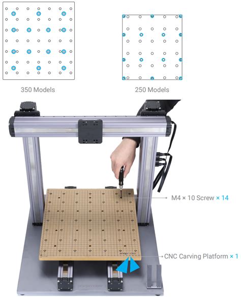 Attaching The Y Axis Bracing Plates And The Cnc Carving Platform