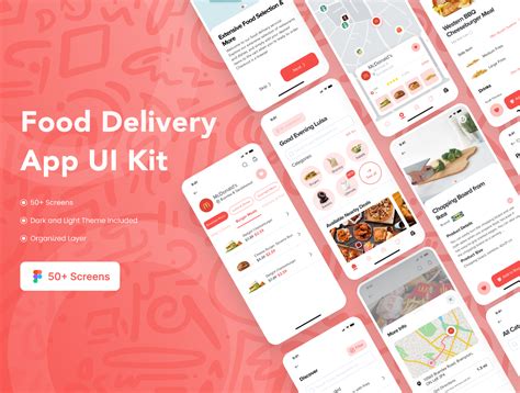 Food Delivery App Figma