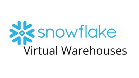 Snowflake Virtual Warehouse YouTube