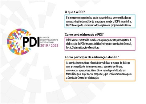 Plano De Desenvolvimento Institucional PDI 2019 2023 IFSP Campus