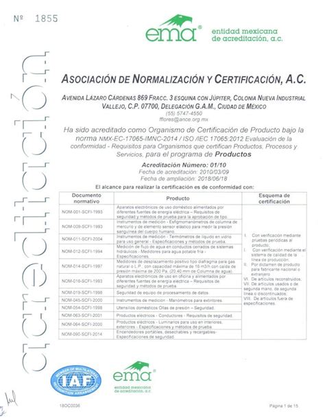 Pdf · 2019 01 28 · 1858 Producto Eficiencia Energética De Motores