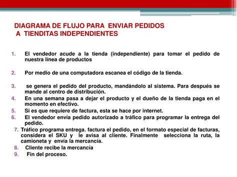 PPT PROPUESTA DE UN SISTEMA DE DISTRIBUCIÓN 2ª PARTE PowerPoint