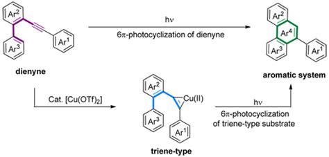 Cu（ii）催化二烯炔的6π 光环化the Journal Of Organic Chemistry X Mol