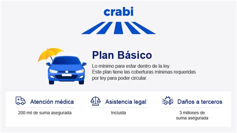 Las Mejores Coberturas En Seguros De Autos Crabi Cotiza Hoy