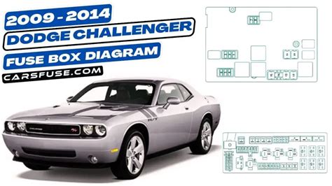 2009 2014 Dodge Challenger Fuse Box Diagram