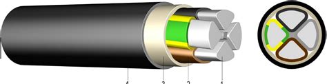 KABEL ALUMINIJ PP00 A NAYY J 4X240 1 5 MM2 KOLUT Eca Marchiol D O O