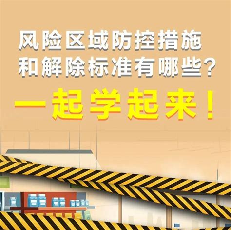 【疫情防控】一图读懂低中高风险区如何划定和解除？防控措施是什么？ 来源 标准 综合