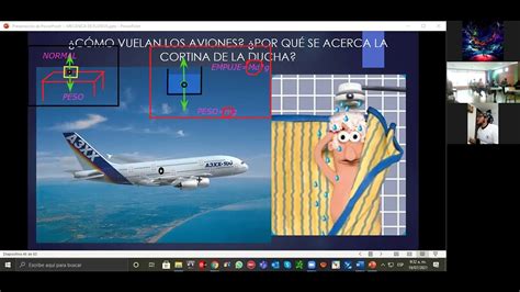 Porque Vuelan Los Aviones Ecuaci N De Continuidad Youtube