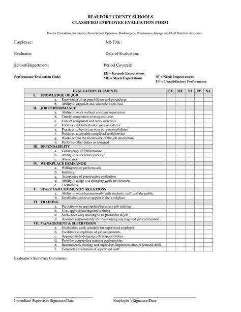 Free Printable Employee Evaluation Form Templates [pdf Excel Word]