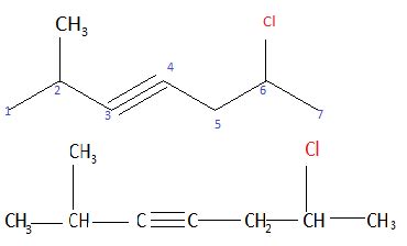 What is the condensed formula for 6-chloro-2-methyl-3-heptyne? | Homework.Study.com