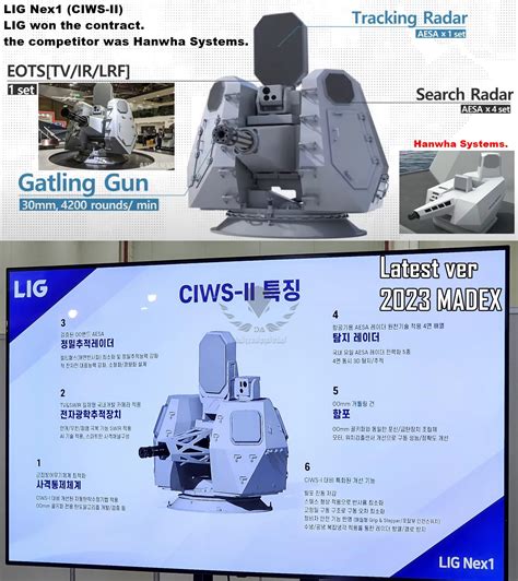 حارس المرمى الكوري الجنوبي CIWS II من LIG Nex1 Arab Defense المنتدى