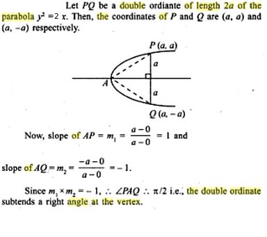 find the angle subtended by the double ordinate of the length 2a of the ...