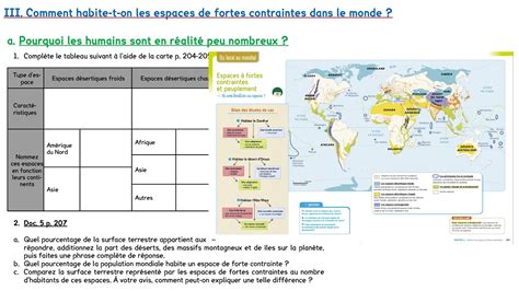 G A Les Espaces De Fortes Contraintes Dans Le Monde Youtube