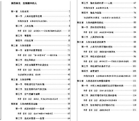 目录人教版七年级生物下册初中课本 中学课本网