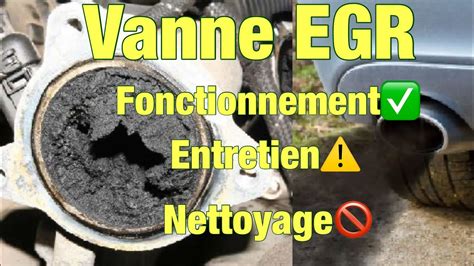 La Vanne EGRFonctionnement Entretien et Nettoyage Éviter la panne