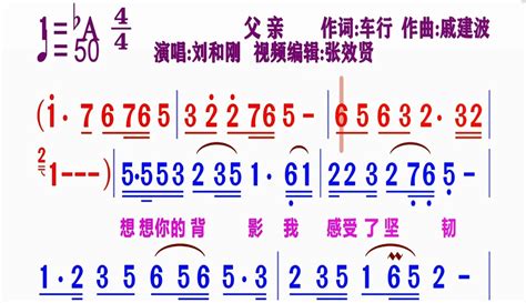 【张效贤爱音乐】刘和刚演唱的《父亲》动态简谱 超过2万粉丝1万作品在等你音乐视频 免费在线观看 爱奇艺