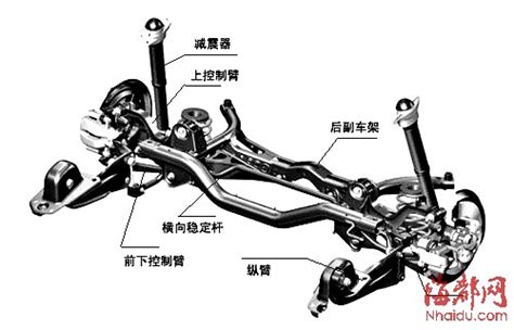 独立悬架or非独立悬架？傻傻分不清楚悬架连杆式凤凰资讯