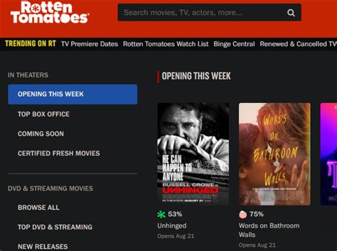 Imdb در مقابل Rotten Tomatoes در مقابل Metacritic کدام سایت رتبه بندی