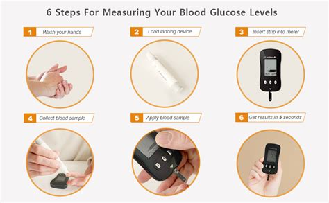 Amazon CareSens N Blood Glucose Test Strips 150 Ct Only For