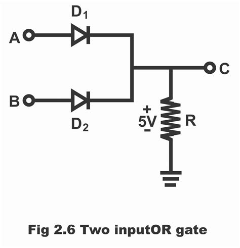 Logic OR Gate Working Principle & Circuit Diagram