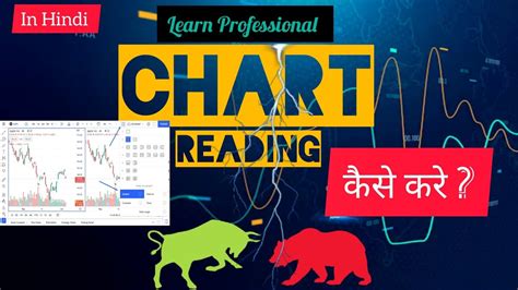 How To Read Charts Like A Professionals Multi Timeframe Chart