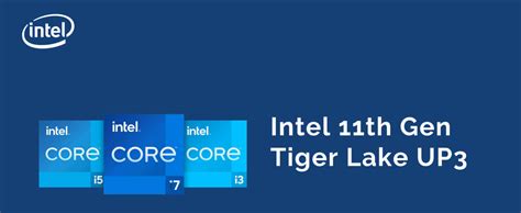 What You Need To Know About Th Gen Tiger Lake Up Intel Core