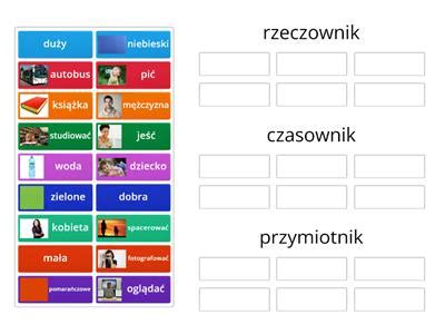 Rzeczownik Przymiotnik Czasownik Rozpoznawanie Materiały dydaktyczne