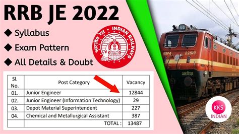 Rrb Je Notification Rrb Je Eligibility Criteria Syllabus Exam