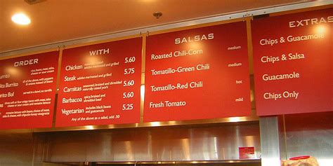 Chipotle Food Prices