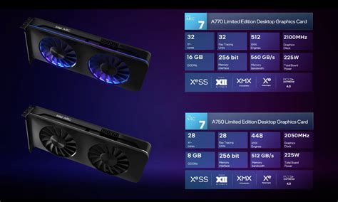 Here Are the Specs for Intel's Arc Desktop Graphics Cards