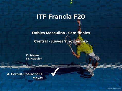 Resultados De Tenis En Directo Partido Antoine Cornut Chauvinc Y