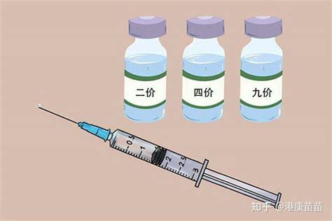 放弃二价四价苦等九价hpv疫苗有必要吗？抢苗攻略筛查建议 知乎