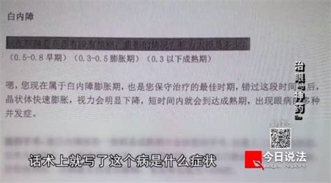 出厂价3块多的普通胶囊被包装成200元一盒的治眼“神药”，冒牌医师向6000多人兜售诈骗620余万元