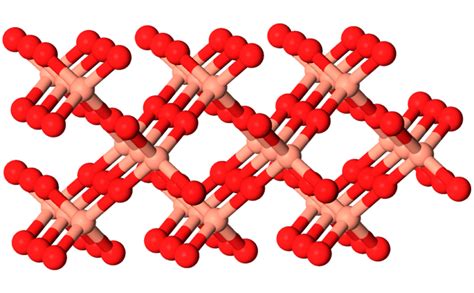 Óxidos básicos Qué son características estructura propiedades usos