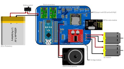 NRF24 Code RC Car BLUETOOTH Arduino H Bridge Homemade