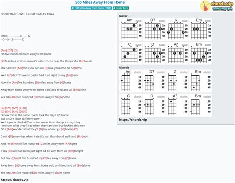 500 Miles Guitar Chords