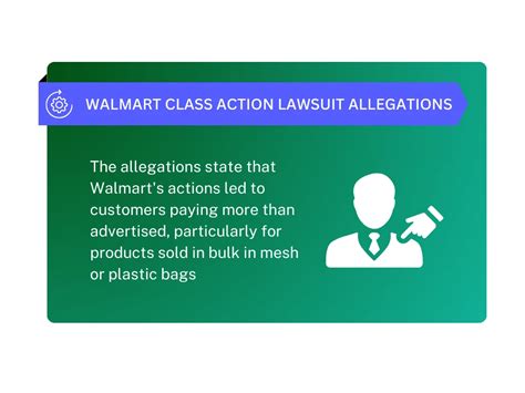 Walmart Class Action Lawsuit Case Details And Updates Sparrow Blog