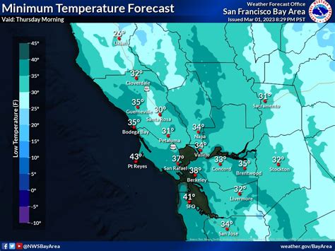 San Francisco Department Of Emergency Management On Twitter Rt