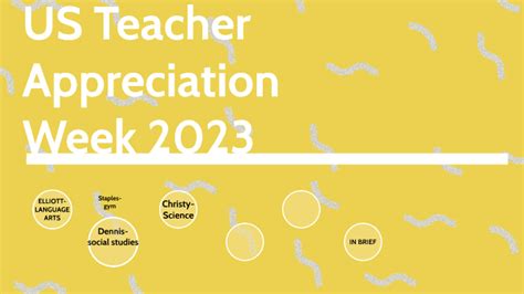 Us Teacher Appreciation Week 2023 By Lajik Ford On Prezi