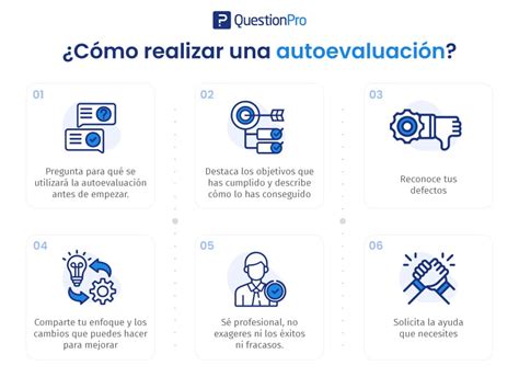 Autoevaluación Qué es importancia y cómo realizarla