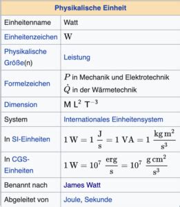 Volt Watt Ampere Rechner Spannung Leistung Und Stromst Rke