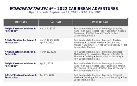 Wonder Of The Seas Itinerary February 2024 - Deina Eveline